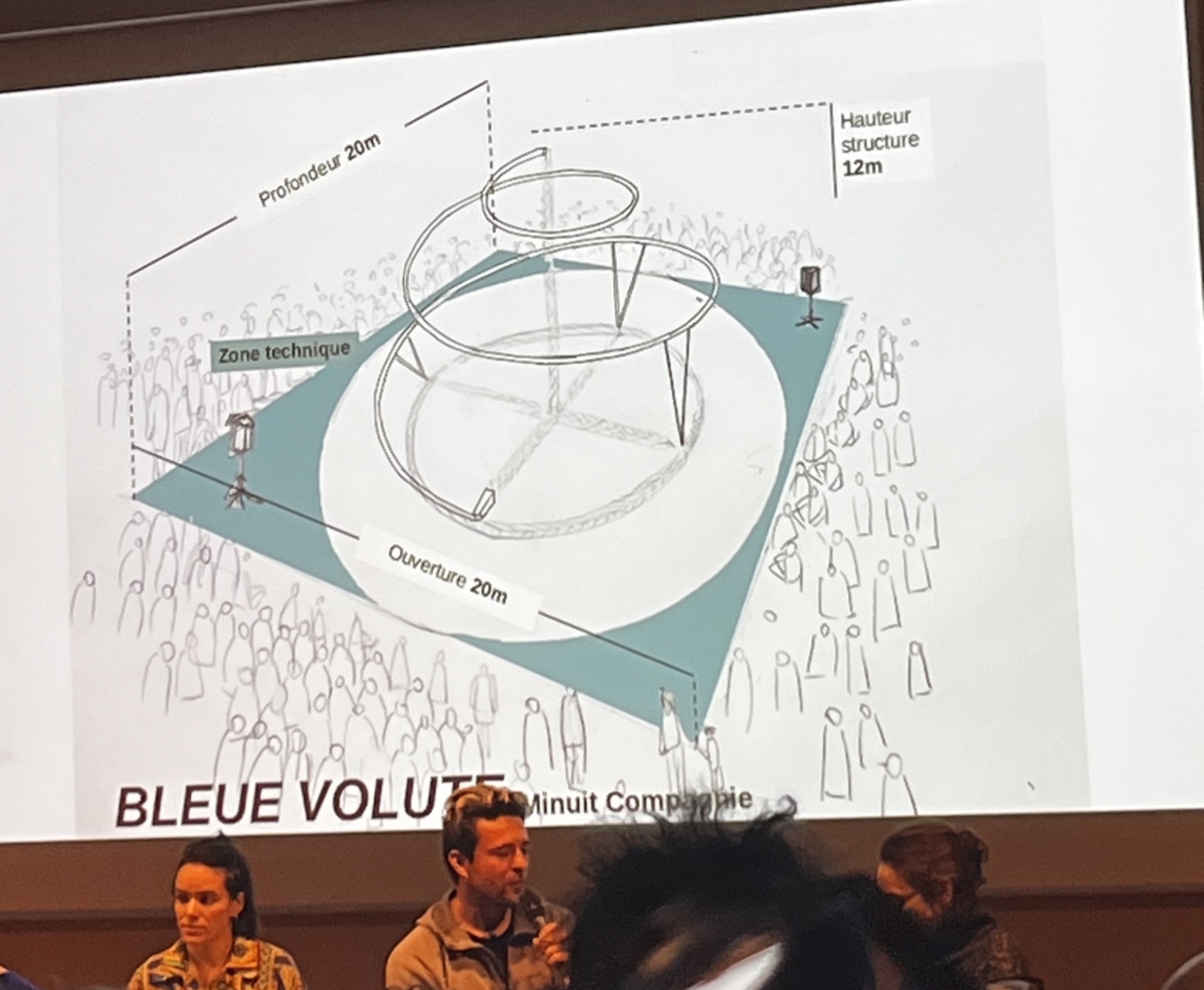 Bleu volute (présentation de projet)